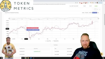 How Accurate is Token Metrics? 🗠🤔