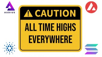 Be Cautious if you Plan on Buying Crypto Currently