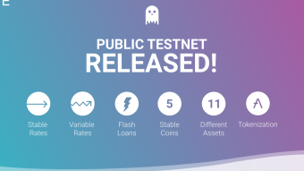 100 Days 65 Coins a crypto-review Coin thirty six