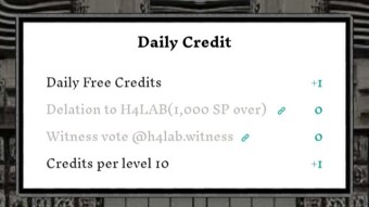 Hari raid game. Day 51