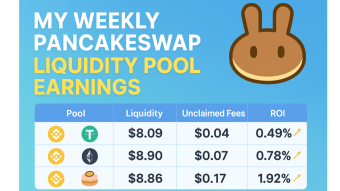 🌊 My Second Week of Yield Farming on PancakeSwap – Results, Rewards & Lessons Learned