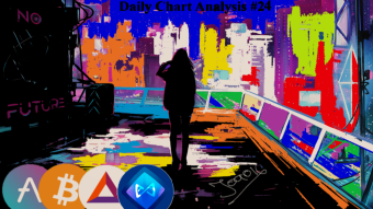 BTC, AAVE, BAT and AXS | Chart Analysis | The Most Important Support | 04 MAR