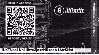 Bitcoin Price Prediction 05 August 2020
