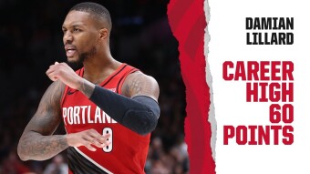 Top10 performances so far in the new NBA season (Watch Videos)