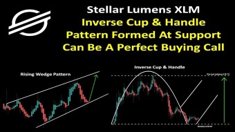 Stellar Lumens XLM | Inverse Cup & Handle Pattern Formed At Support Can Be A Perfect Buying Call