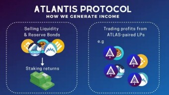 AIRDROP FREE AUTOSHARK 100 $ATLAS