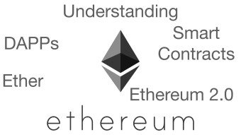 What is Ethereum? | Understanding Smart Contracts, Ether and Ethereum 2.0