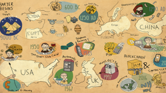 Swap, beer, salt, paper money... BITCOIN.  Payment methods and the transformation of the economy.