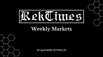 Long Term Maket Decline More Evident in Latest Sell-Off | RTWM 1.31