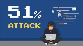 51% Attacks - Controlling Bitcoin