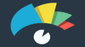 Visme Review 2022