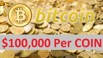 Bitcoin Halving 2020 and $100K Possible ? What to Expect by the Market?