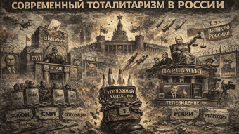 Modern totalitarianism in Russia