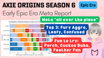 Axie Infinity: Origins Meta Report - Season 6 Early Epic Era (24 Oct 2023)