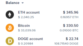 How much I've made playing CoinHuntWorld for 5 months