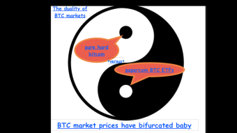 ETF crypto winter - Bitcoin divides into two separate but unequal markets