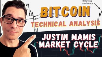This Chart Pattern Predicts Bitcoin's Next Price Move  (Justin Mamis Sentiment Cycle)