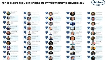 Top 50 Global Thought Leaders on Cryptocurrency