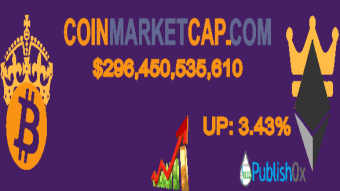 Coinmarketcap 18/02/2020