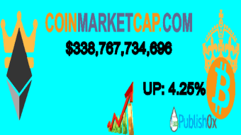 Coinmarketcap 24/09/2020