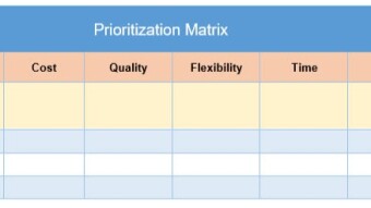 Prioritization Matrix