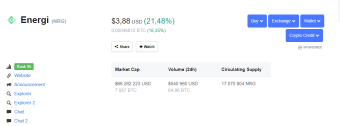 Airdrop of NRG worth about $400