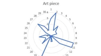 26 Days late, an art peice made out of voting choices