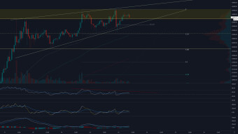 Is Bitcoin going to make an end-of-year run to 27K or higher?