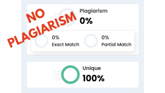 11% plagiarism in my text...
