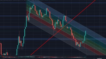 Are altcoins currently undervalued?
