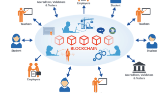Blockchain: the facts and the fiction
