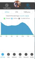 My BitTube Account Balance - 14.12 Tubes