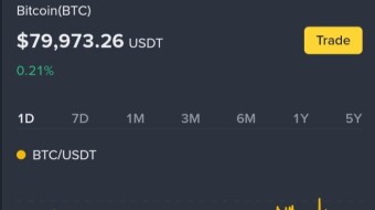 #BTC  to $100K / $150K? War impact?  The real talk (Spot + Futures plan)