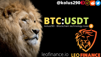 Some tips to take advantage of Bitcoin pumps