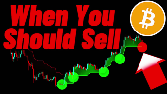 When You Should Sell Your Bitcoin (BTC)