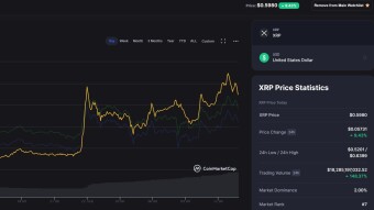 Are big corporations and their friends trying to avoid paying taxes on their crypto gains? (Of course they are)
