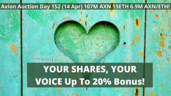 Axion Auction Day 152 (14 Apr) 107M AXN 15ETH 6.9M AXN/ETH! YOUR SHARES, YOUR VOICE Up To 20% Bonus! Watch NOW!