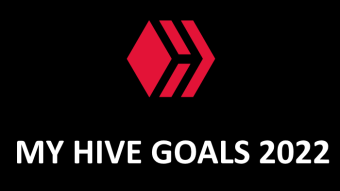 My Hive Goals - Weekly progress report