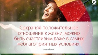 27 марта - праздники и исторические события