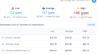 My experience looking for cheap gas fees for Ethereum transactions at OpenSea NFT site