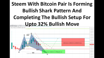 Steem With Bitcoin Pair Is Forming Bullish Shark Pattern And Completing The Bullish Setup For Upto 32% Bullish Move Ahead