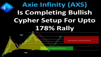 Axie Infinity (AXS) Is Completing Bullish Cypher Setup For Upto 178% Rally