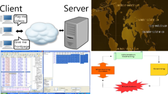 My Comments on Network and Bots and Pentest when I was a young student