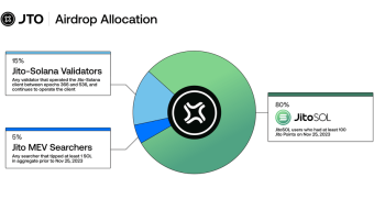 The Dawn of Airdrops on Solana