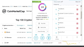Ghostery - see who sells your data