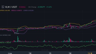Why is Stellar Lumens pumping like crazy?