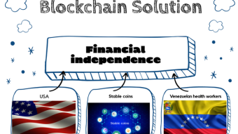 Blockchain Solutions!