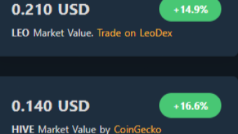 Screaming Fundamentals or Pure Speculation - Who's dragging who, and when $1 per token for both of them?