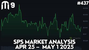 SPS Market Analysis Apr 25 – May 1 2025 | Splinterlands #437