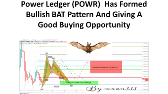 Power Ledger (POWR)  Has Formed Bullish BAT Pattern And Giving A Good Buying Opportunity